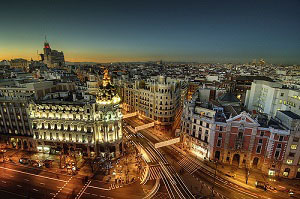 Madrid shopping